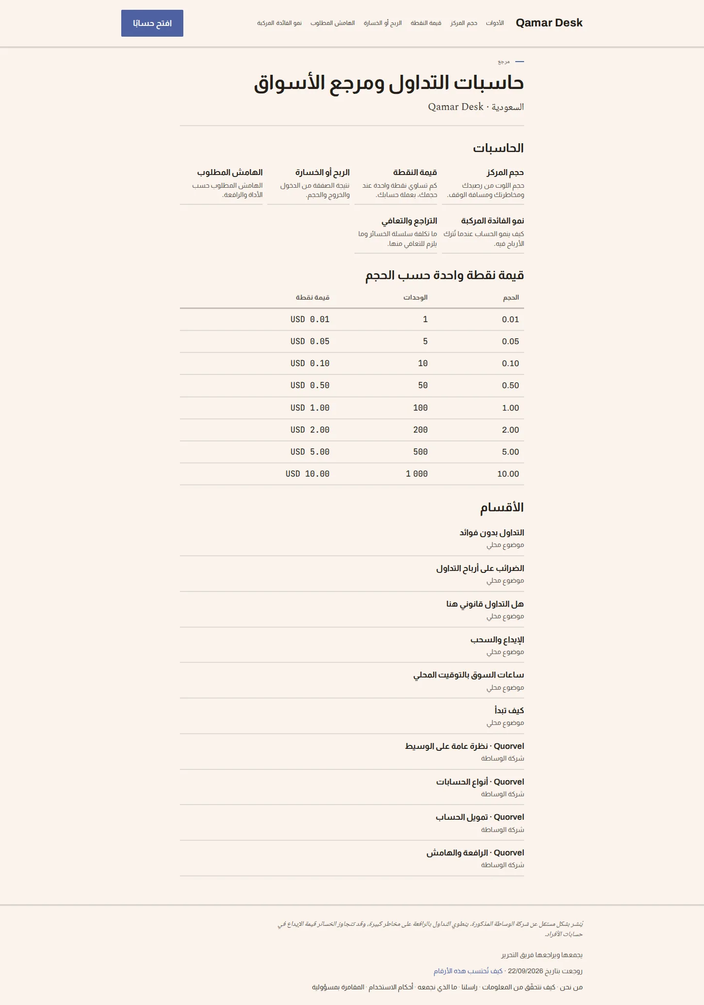 Обзорник под страну и язык — Qamar Desk · SA