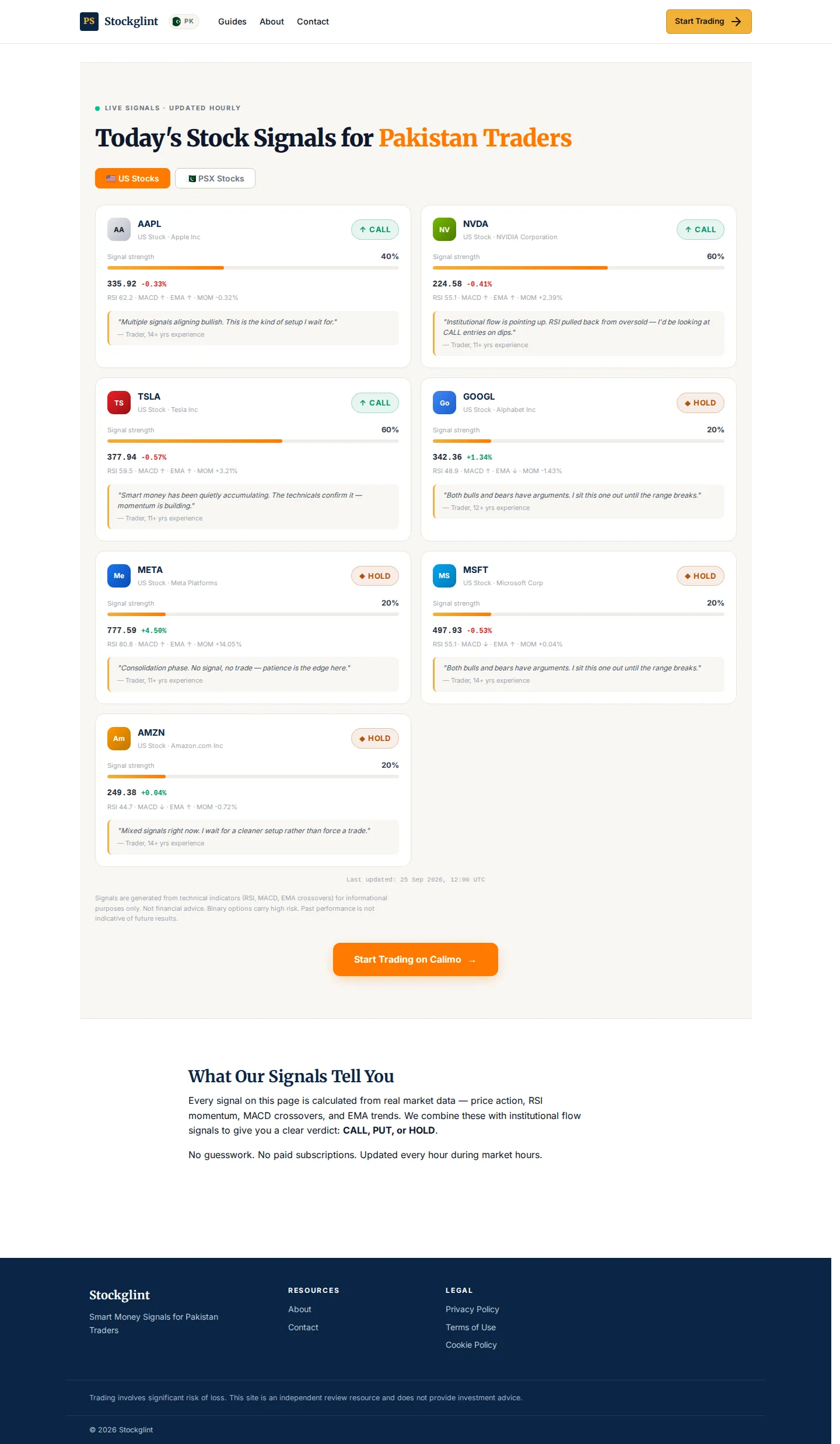 Лендинги под трафик — Stockglint · PK